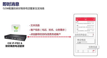 固定电话呼叫转移 如何将座机电话无缝转移到手机？——上海迅时通信设备方案解析