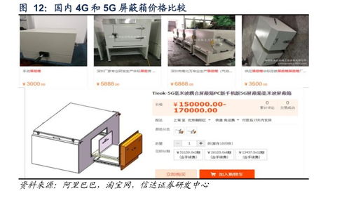 中冀联合 深耕通讯测试设备，服务华为比亚迪的专精特新企业即将登陆北交所